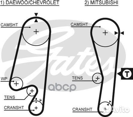 77107x1 HSN Ремень грм 5434XS Gates