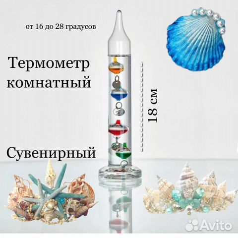 Термометр комнатный, сувенир