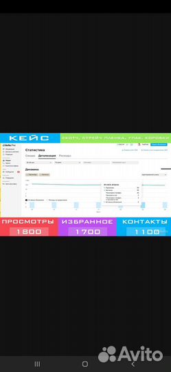 Масспостинг до 100 000 авито / продвижение авито