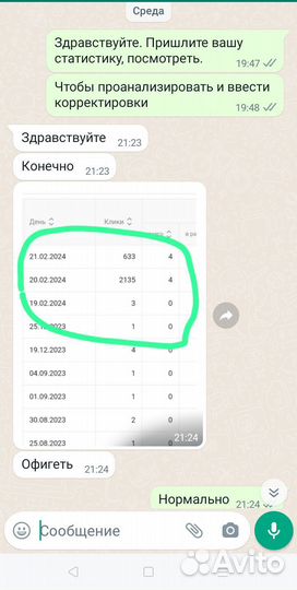 Готовый бизнес по партнерке Яндекс Еда с рекламой