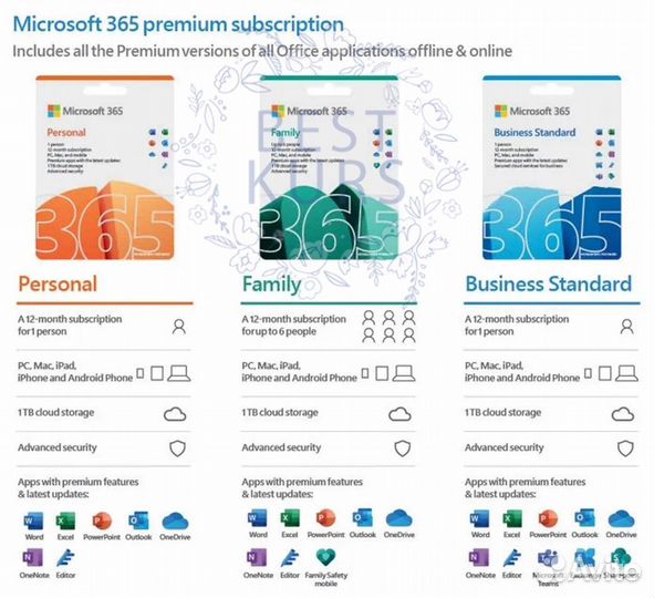 Office 365 Family Ключ на 15 месяцев