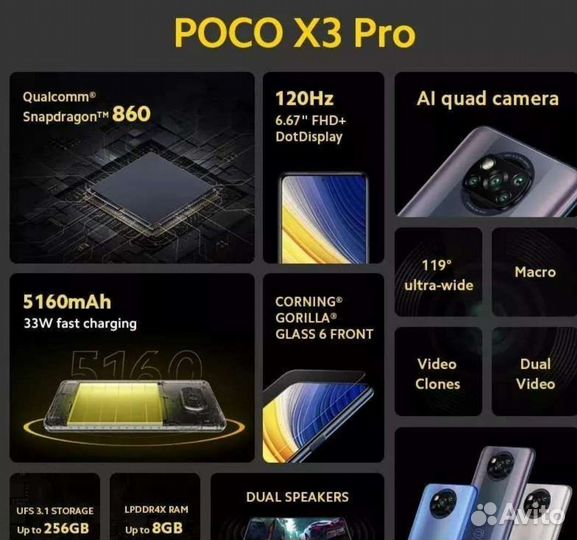 Смартфон Xiaomi Poco X3 pro NFC 256 гб