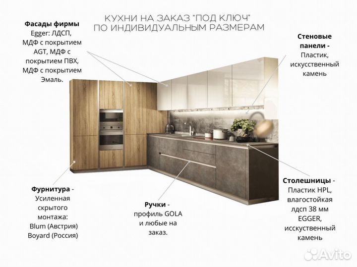 Кухня на заказ. Доставка и сборка