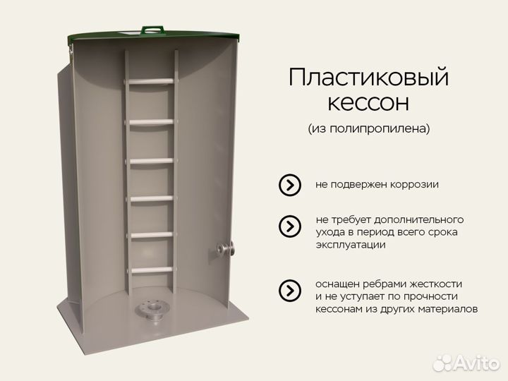 Пластиковый кессон