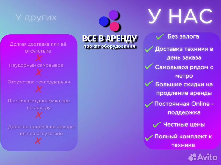 Ноутбуки для работы и учебы, аренда без залога