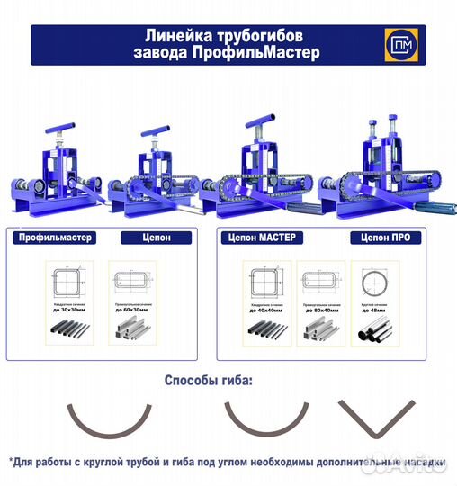 Трубогиб-профилегиб-Углогиб