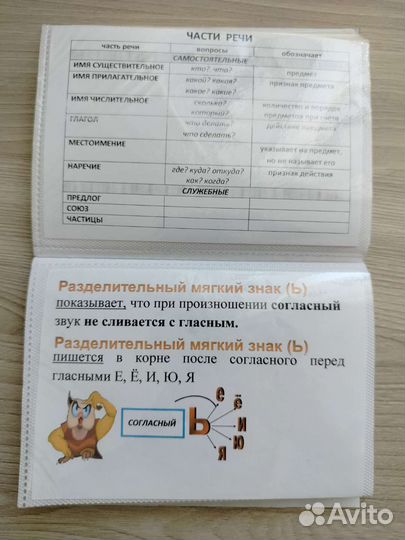 Правила по русскому и математике с 1-4 класс