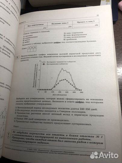 Биология егэ Рохлов. 30 вариантов