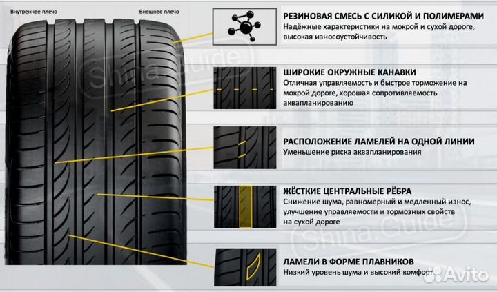 Pirelli Powergy 225/45 R17 94Y