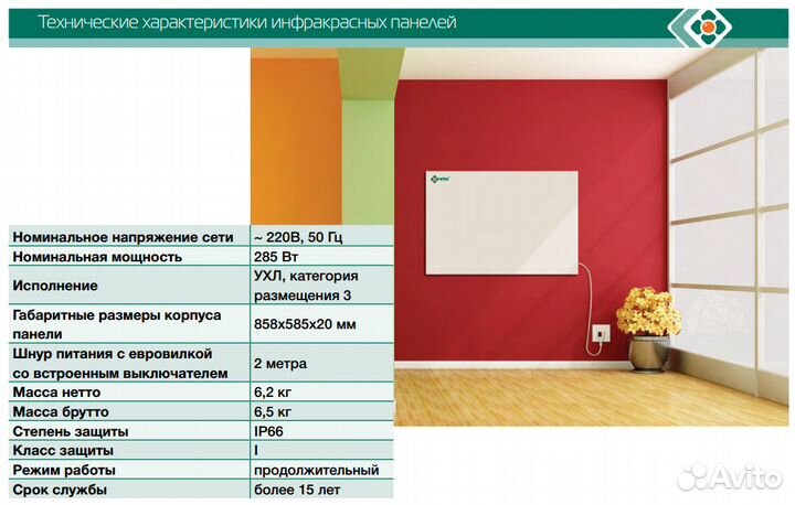 Инфракрасная панель. Теплый пол