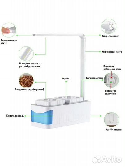 Умный сад грядка гидропонная установка