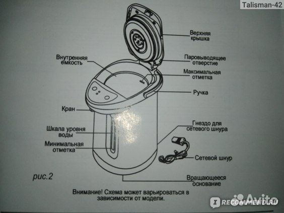 Термопот S-50200