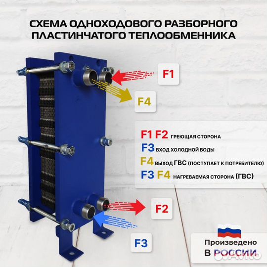 Теплообменник SN04-30 для гвс 80кВт, 1250 л/час