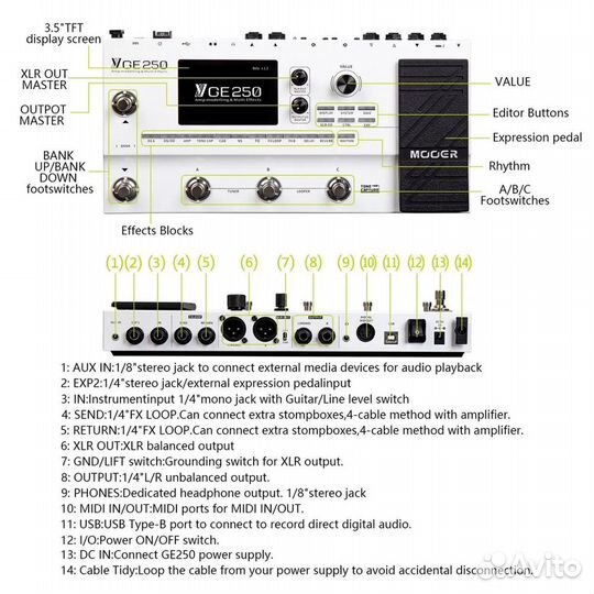 Mooer GE 250 Гитарный процессор эффектов