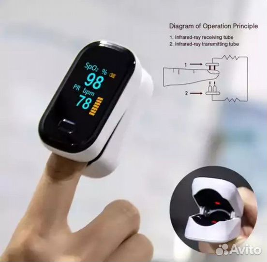 Пульсоксиметр новый