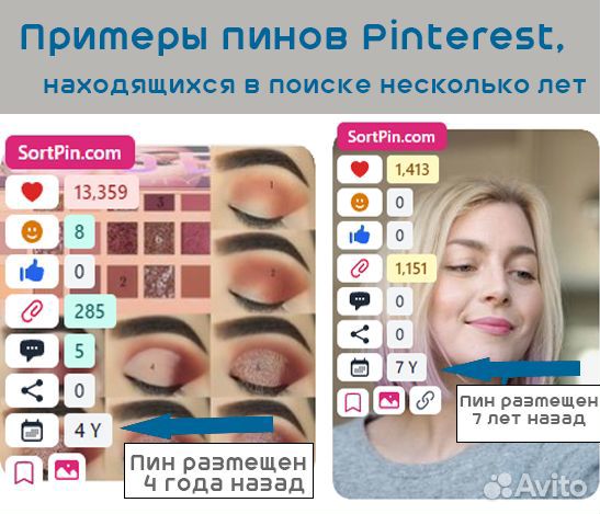 Pinterest ведение аккаунта, бесплатный трафик