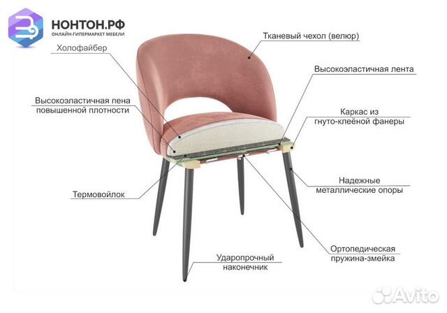 Стул Моли синий / черный