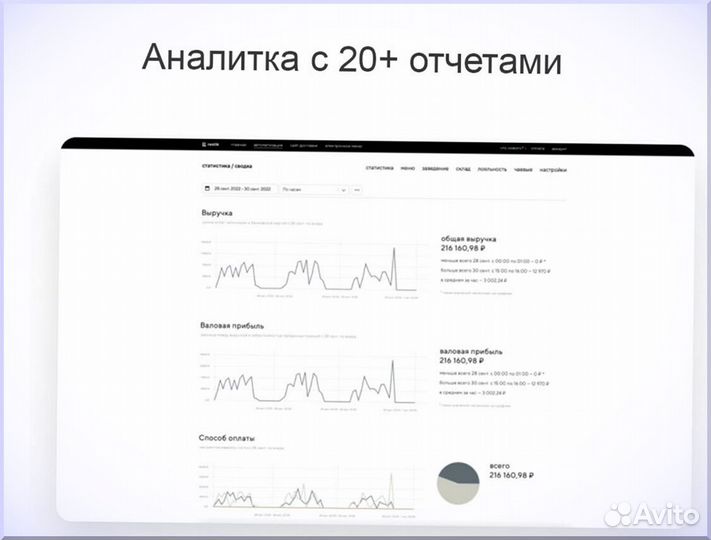 Касса для шашлычной + автоматизация