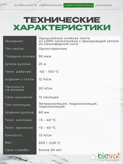 Армированная лента 25м