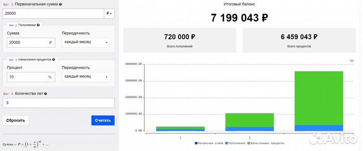 Инструмент накопления денег №1 в Москве