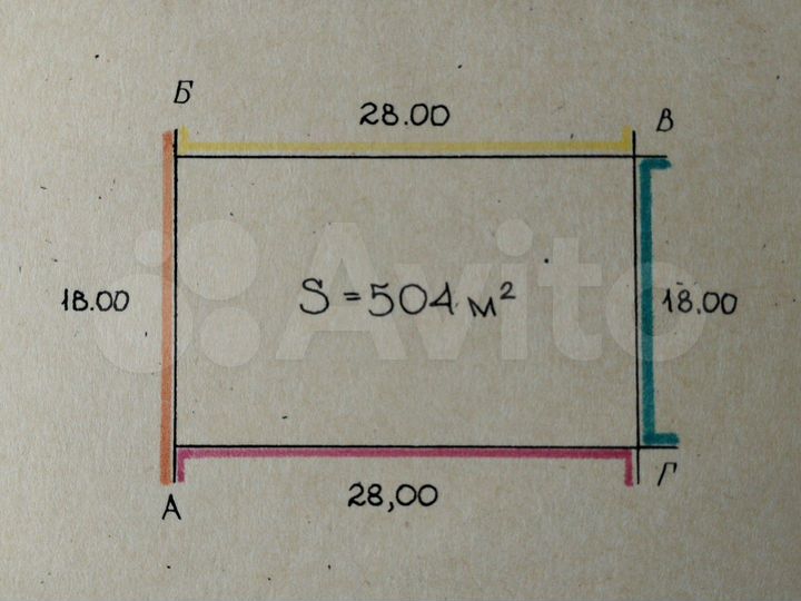 Участок 5 сот. (СНТ, ДНП)