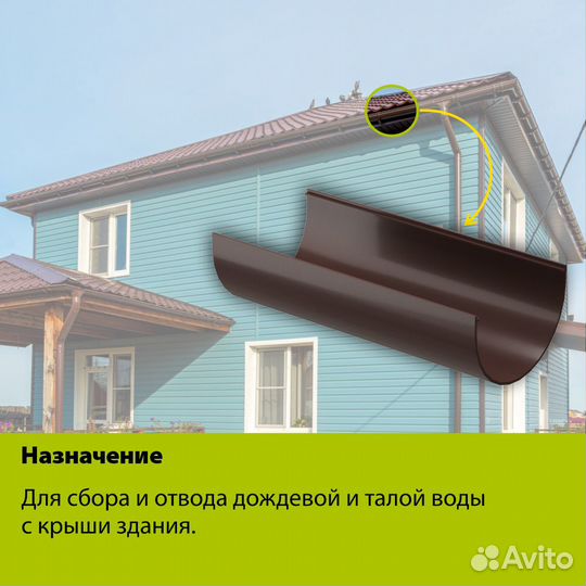 Водосток Docke premium Желоб водосточный