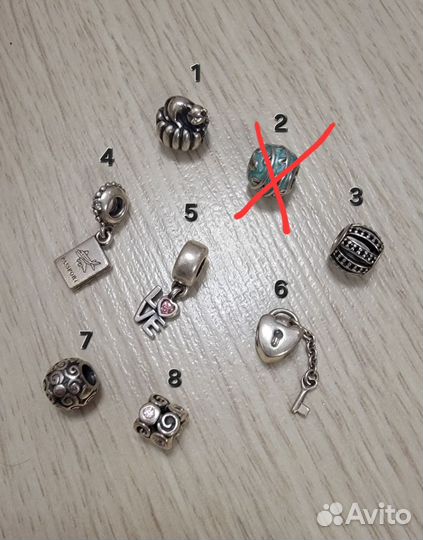 Шармы Pandora (пандора), стоимость в описании