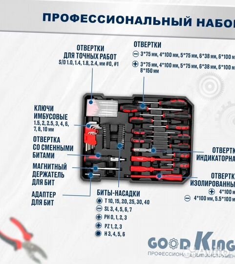 Набор инструментов 