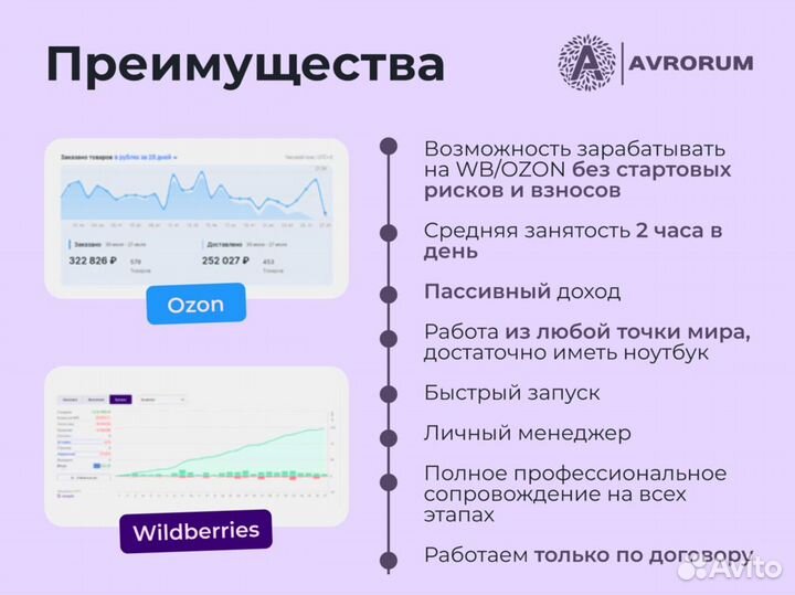 Бизнес под ключ с Wildberries 96 386 р/мес