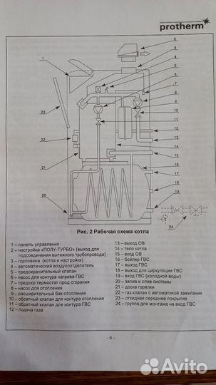 Газовый котел двухконтурный напольный