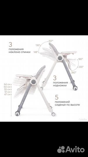 Стульчик для кормления