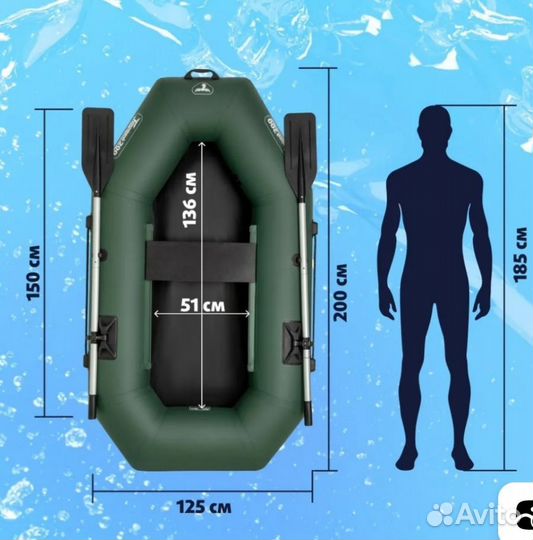 Прокат лодки