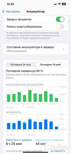 iPhone 12 Pro Max, 128 ГБ