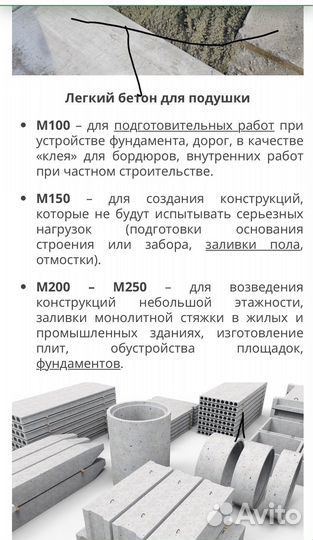 Бетон от производителя с доставкой