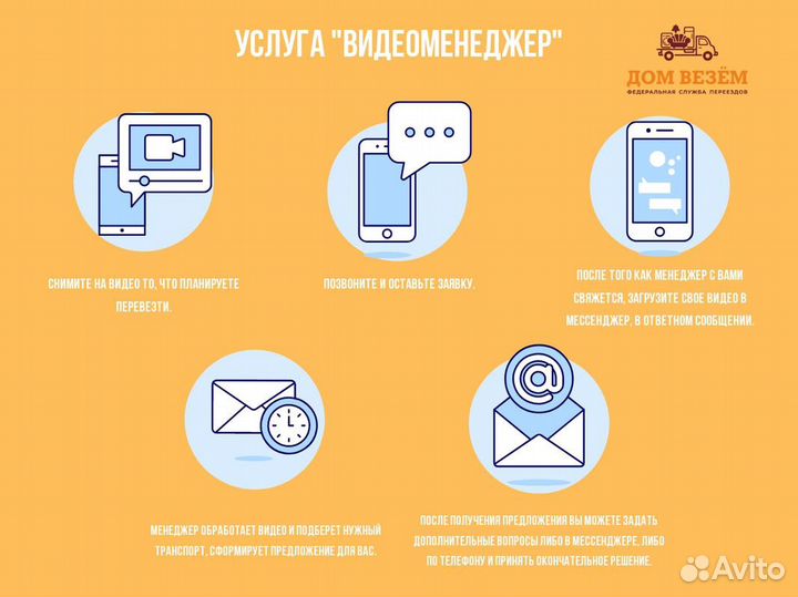 Газель, переезды, межгород от 200 км