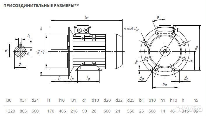 Электродвигатель аир 315S10 (55кВт-600об) новый