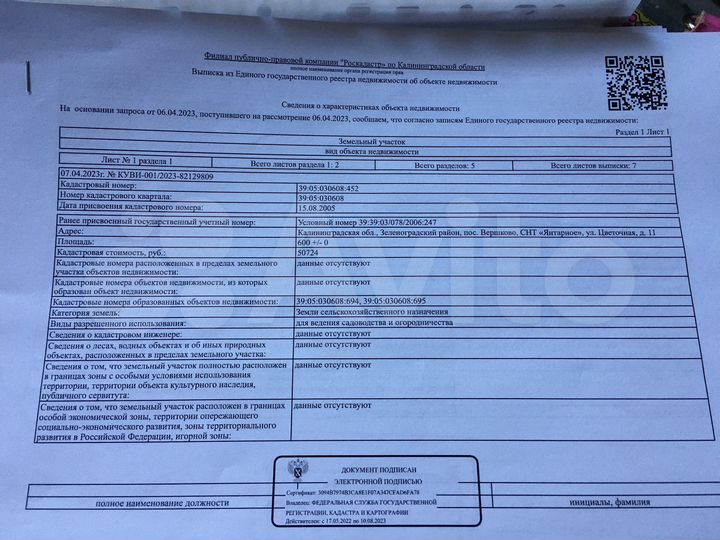 Участок 12 сот. (ИЖС)