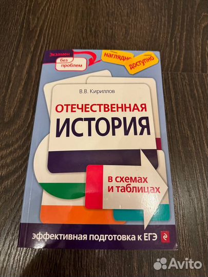 Учебные пособия для подготовки к ЕГЭ по истории