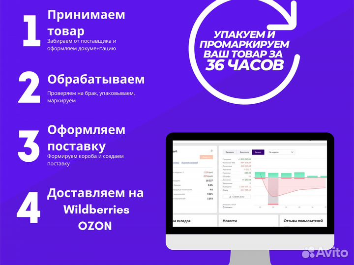 Фулфилмент для маркетплейсов Wildberries/Ozon