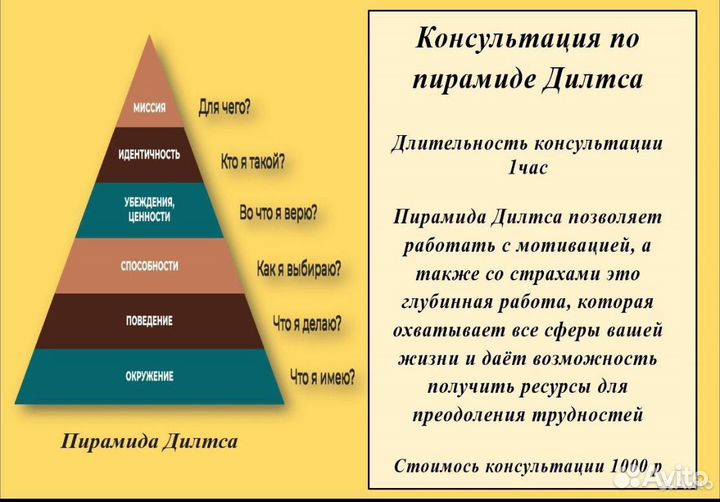 Психолог для взрослых и подростков