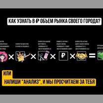 Франшиза заточки инструмента. Готовый бизнес, Гомель