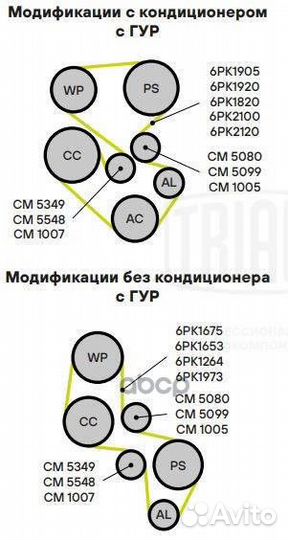 Ролик приводного ремня с натяжным механизмом CM