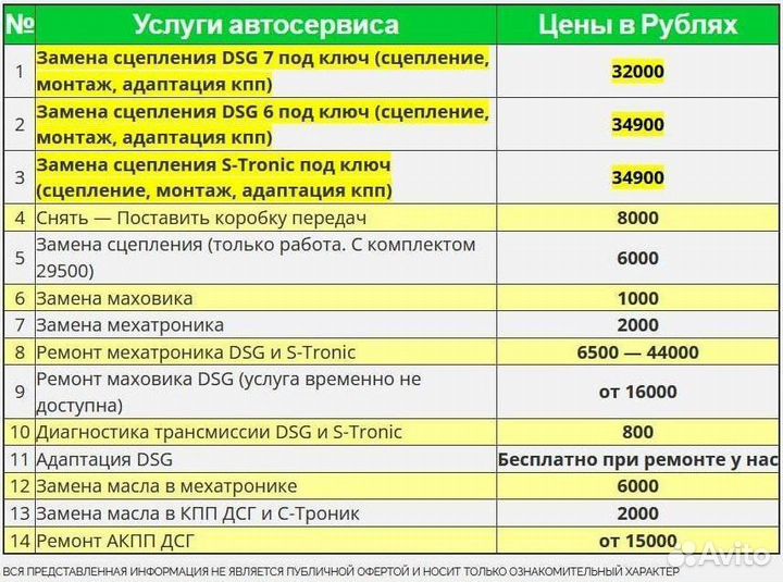 Маховик DSG7 DQ200 Skoda: Roomster