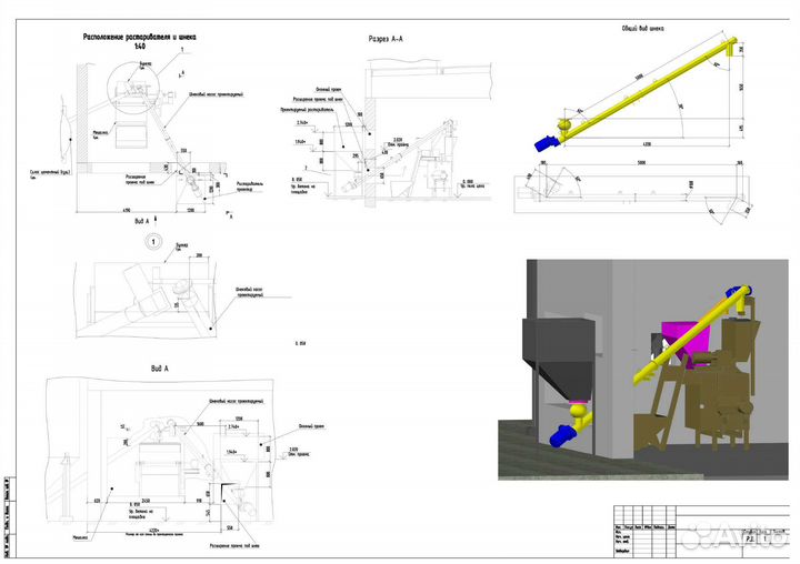 Автоматизация вашего производства