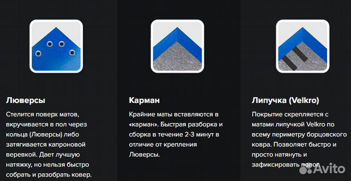 Профессиональный борцовский ковёр