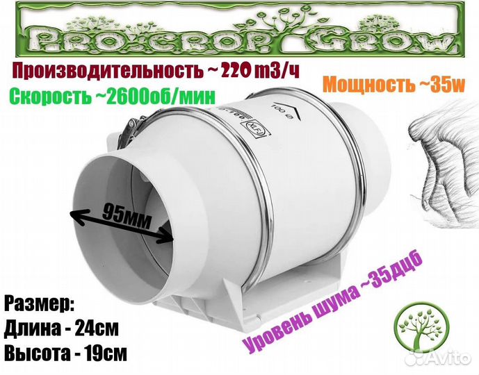 Тихий канальный вентилятор Silent 100 125 150