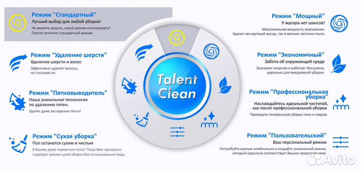 Моющий пылесос Hobot legee d7