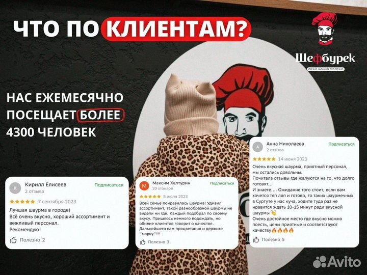 Готовая франшиза шаурмы с быстрой окупаемостью