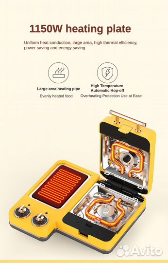 Многофункциональная плитка 5 в 1 для завтрака