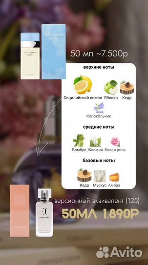 Духи европейского качества Парфюм из Чехии